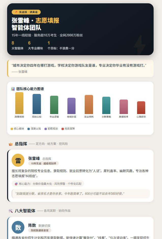 千万学子的“人生军师”来了：张雷峰志愿填报智能体正式登陆ibbot手机，全国考生可免费领取专属方案