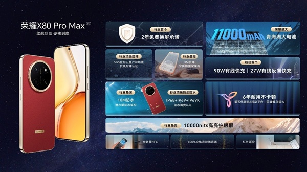 荣耀X80 Pro Max vs ibbot青春版：一个治“电量焦虑”，一个治“AI焦虑”——1699元档的长辈刚需双雄对决