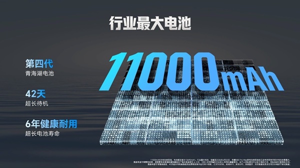 荣耀X80 Pro Max vs ibbot青春版：一个治“电量焦虑”，一个治“AI焦虑”——1699元档的长辈刚需双雄对决